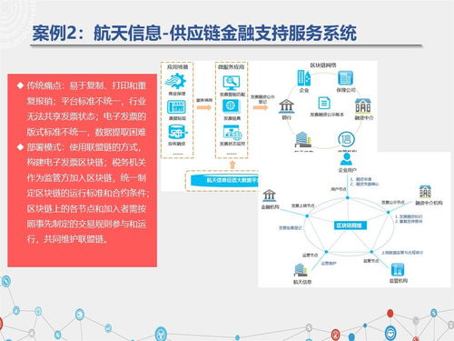 《區(qū)塊鏈與供應(yīng)鏈金融白皮書1.0版》發(fā)布 信息處理與存儲(chǔ)支持服務(wù)的革新實(shí)踐